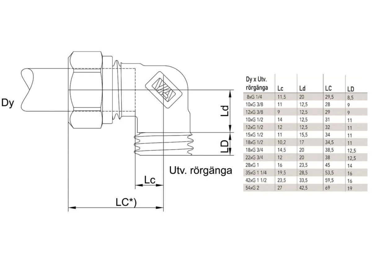 Puserruskulmaliitin Uk Krom Vatette 12X1/2 (035043520)