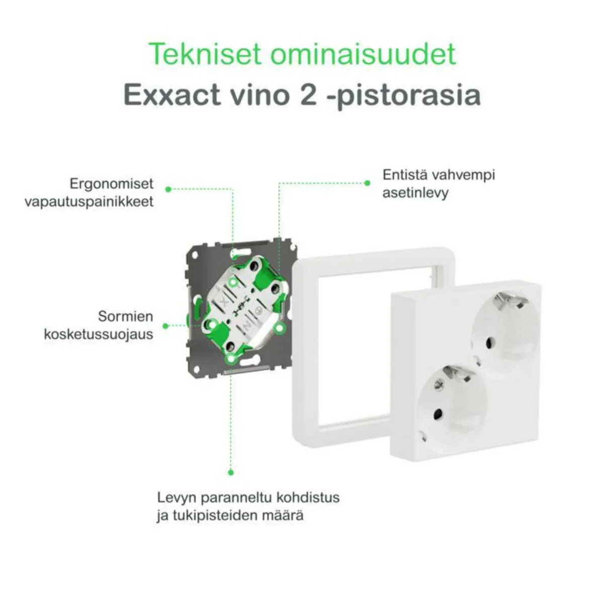 Pistorasia Exxact 2S/16A/Ip21 1X Ukj Vino Val