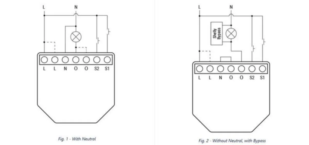 Valonsäädin Shelly Shelly Dimmer Gen4