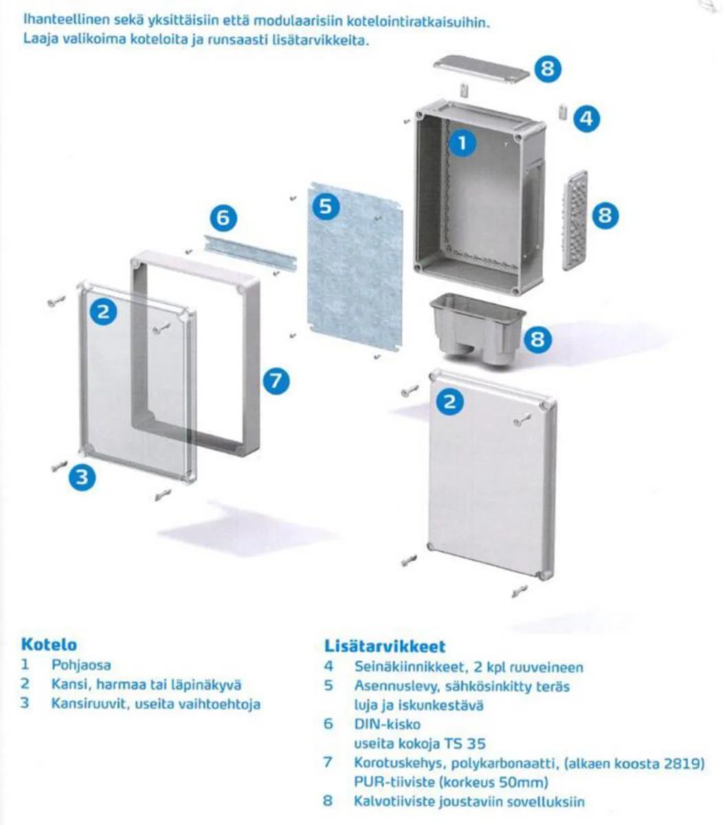 Läpivientilaippa Epa 2160 Set