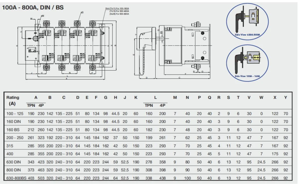 Kytkinvaroke C\U0026S Sdf-D12 415V 3-N 160A Din