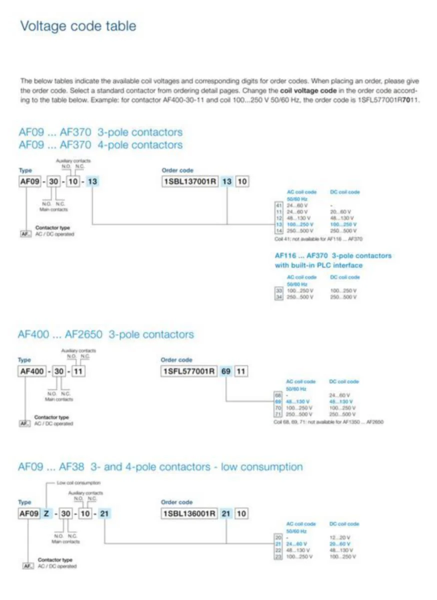 Kontaktori Abb 3-Nap. 30Kw. 0S.0A 65A (Ac-3)