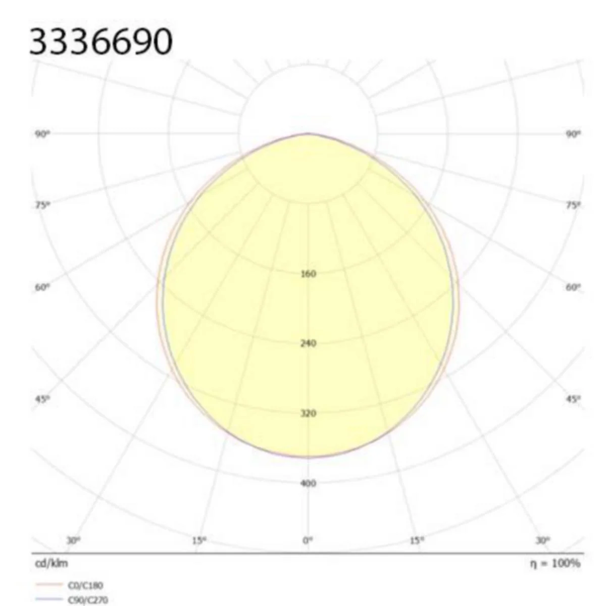 Teollisuusvalaisin Sul Unilamp Resista Ip69K 60W 7500Lm 4K